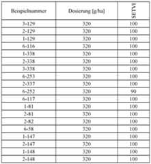 Figure imgf000217_0002