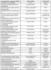 Figure imgf000106_0001