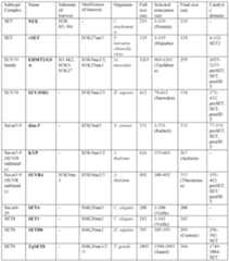 Figure imgf000369_0001