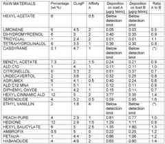 Figure imgf000030_0001