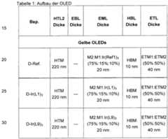 Figure imgf000138_0001