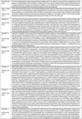 Figure imgf000095_0001