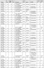 Figure imgf000332_0001