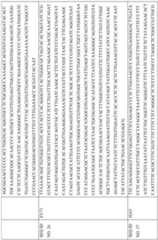 Figure imgf000093_0001