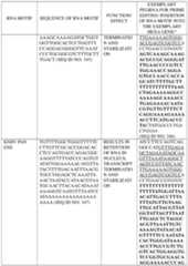 Figure imgf000333_0001