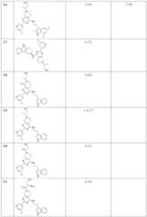 Figure imgf000038_0001