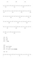 Figure 105118272-A0305-15-0073-133