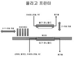 Figure R1020227000941