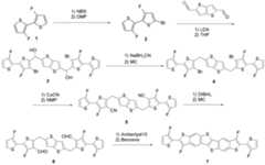 Figure 112017102820476-pat00040