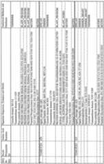 Figure imgf000136_0001