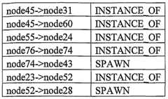 Figure imgf000038_0001