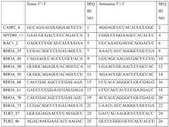 Figure imgf000065_0001