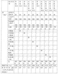 Figure B2005800449560D00411