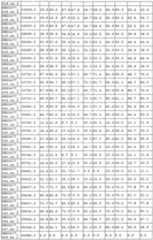 Figure imgf000283_0001