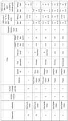 Figure imgf000016_0001