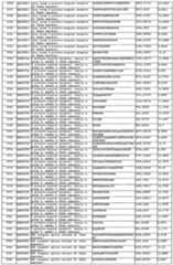 Figure imgf000210_0001