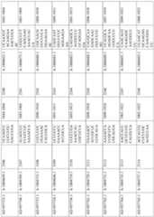 Figure imgf000286_0001