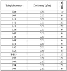 Figure imgf000130_0002