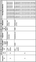 Figure imgf002306_0001