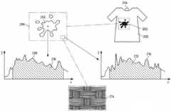 Figure DE102017209859A1_0000