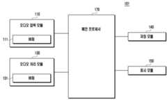 Figure R1020150023702