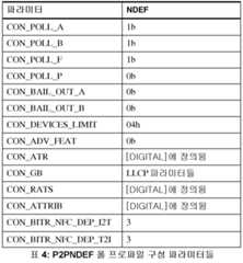 Figure 112014107478398-pct00005