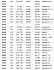 Figure imgf000071_0001