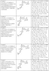 Figure imgf000110_0001