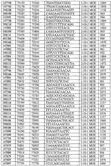 Figure imgf000204_0001