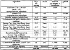 Figure imgf000219_0001