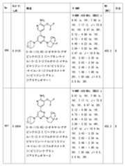 Figure 2023011775000427