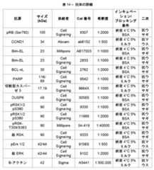 Figure 2022034068000023