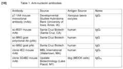 Figure imgf000007_0001