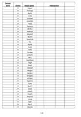 Figure imgf000120_0001