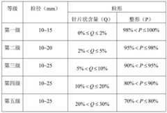 Figure BDA0002571494080000021