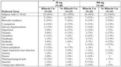 Figure imgf000054_0001