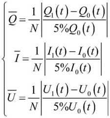 Figure BDA0003956474780000041