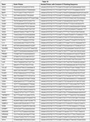 Figure imgf000175_0001