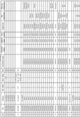 Figure imgf000436_0001