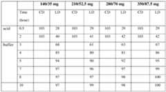 Figure imgf000048_0001