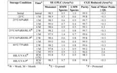 Figure imgf000293_0002