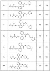 Figure imgf000068_0001