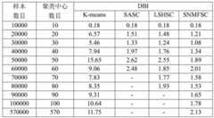 Figure BDA0002493117720000131