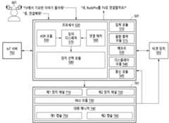 Figure P1020210100800