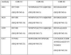 Figure imgf000050_0001