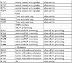 Figure imgf000246_0001