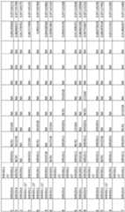 Figure imgf000229_0001