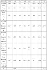 Figure imgf000051_0001