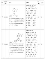 Figure 2023011775000248