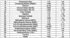 Figure imgf000048_0001